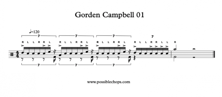 Gorden Campbell